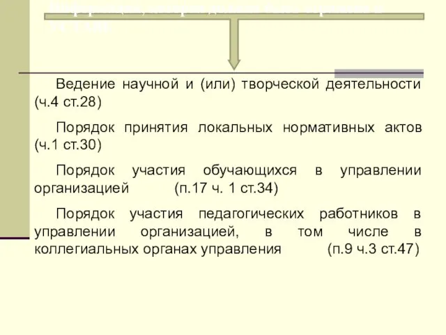 Ведение научной и (или) творческой деятельности (ч.4 ст.28) Порядок принятия