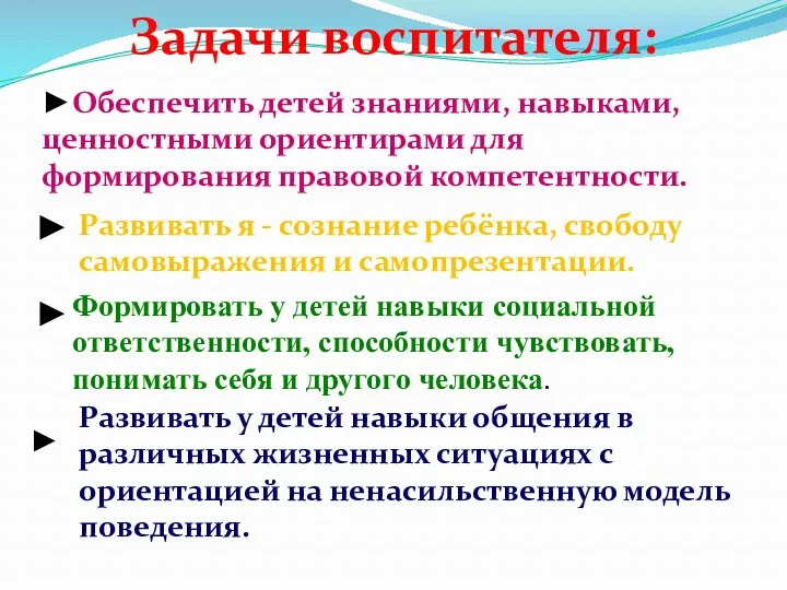 Задачи воспитателя: ►Обеспечить детей знаниями, навыками, ценностными ориентирами для формирования