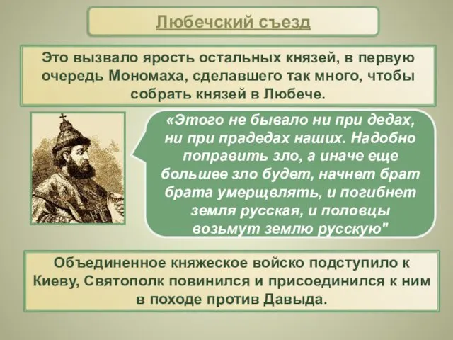 Любечский съезд «Этого не бывало ни при дедах, ни при