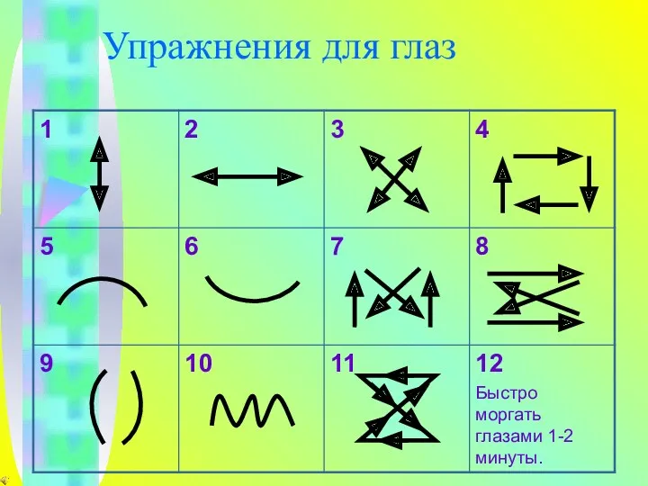 Упражнения для глаз