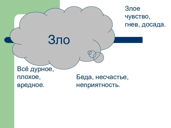 Всё дурное, плохое, вредное. Зло Беда, несчастье, неприятность. Злое чувство, гнев, досада.