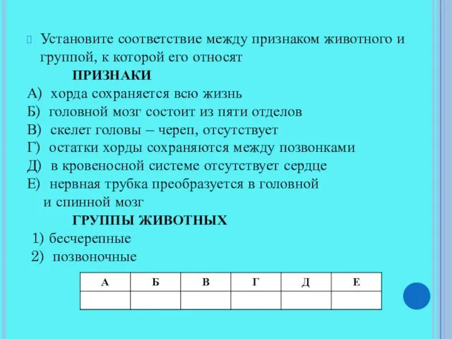 Установите соответствие между признаком животного и группой, к которой его