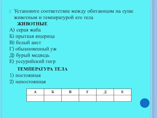 Установите соответствие между обитающим на суше животным и температурой его