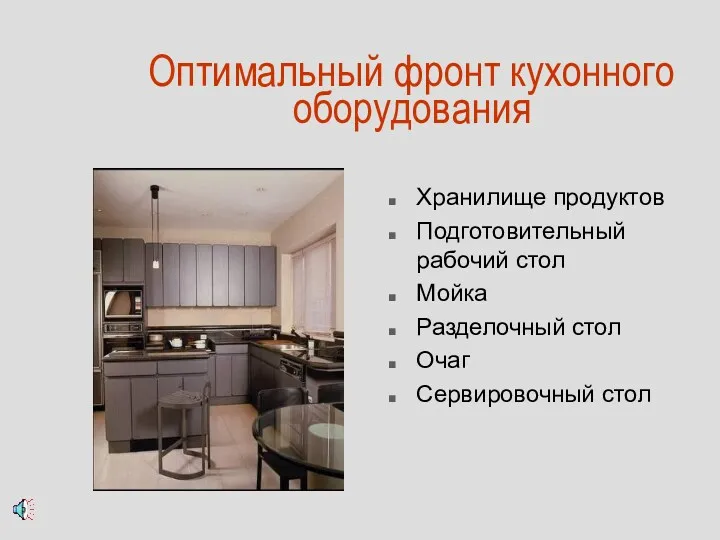 Оптимальный фронт кухонного оборудования Хранилище продуктов Подготовительный рабочий стол Мойка Разделочный стол Очаг Сервировочный стол