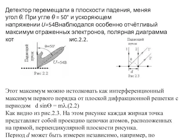 Детектор перемещали в плоскости падения, меняя угол θ. При угле