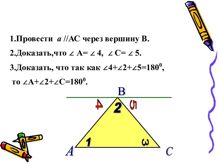 1.Провести а //АС через вершину В. 2.Доказать,что ∠ A= ∠