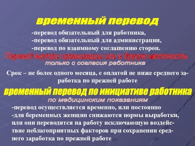 временный перевод -перевод обязательный для работника, -перевод обязательный для администрации,