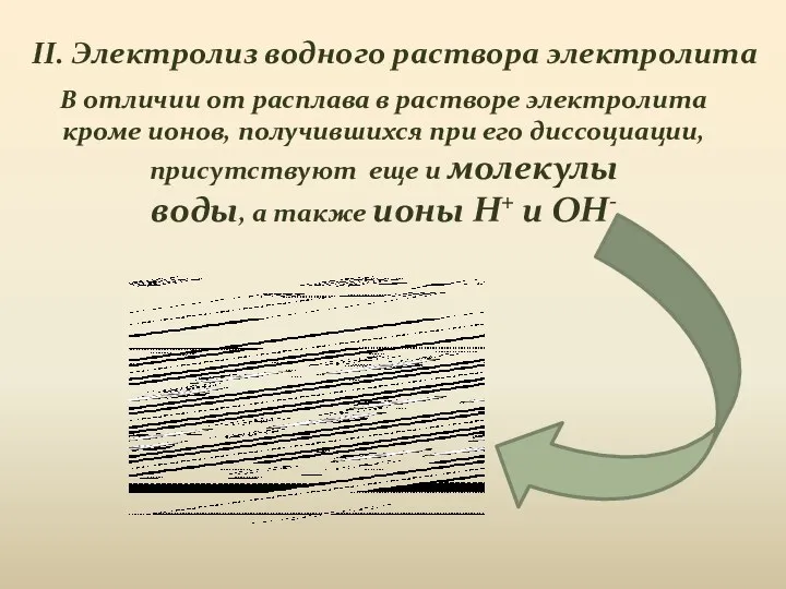 II. Электролиз водного раствора электролита В отличии от расплава в