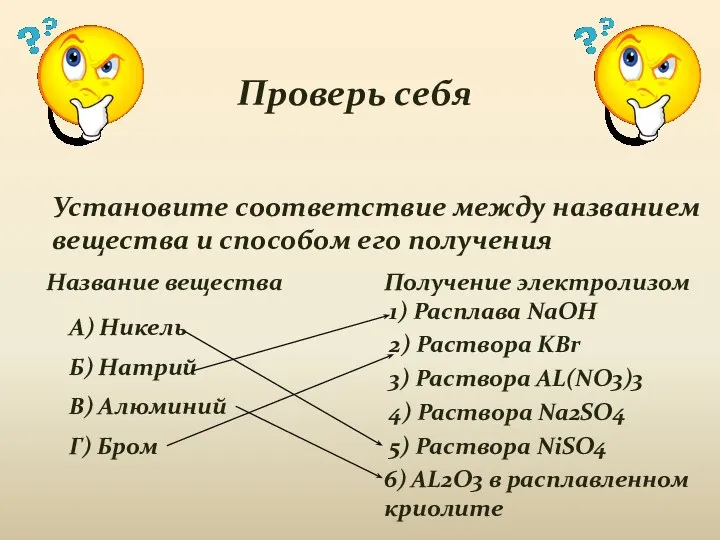 Проверь себя Установите соответствие между названием вещества и способом его