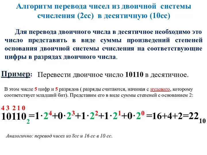 Алгоритм перевода чисел из двоичной системы счисления (2сс) в десятичную