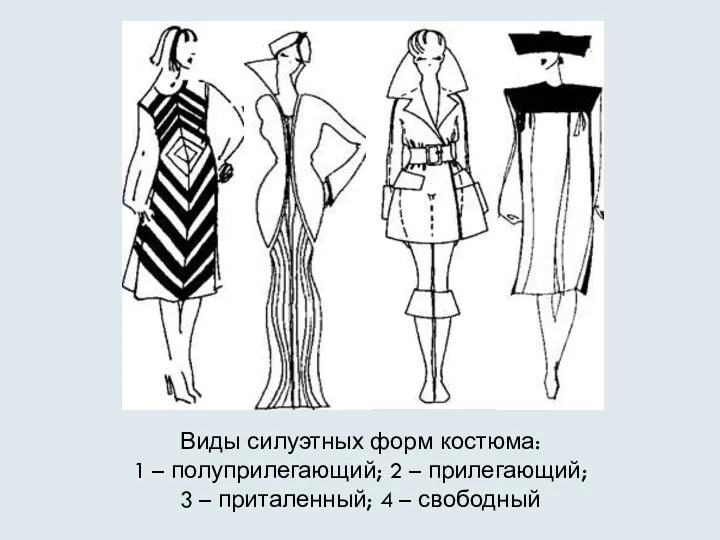 Виды силуэтных форм костюма: 1 – полуприлегающий; 2 – прилегающий; 3 – приталенный; 4 – свободный
