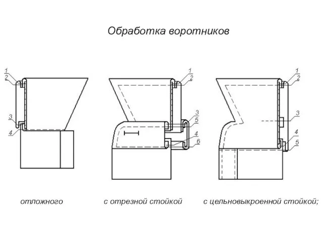 Обработка воротников отложного с цельновыкроенной стойкой; с отрезной стойкой