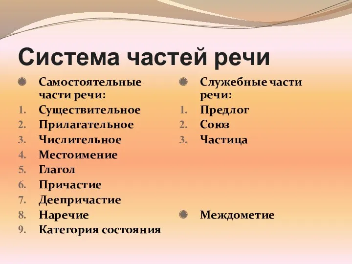 Система частей речи Самостоятельные части речи: Существительное Прилагательное Числительное Местоимение