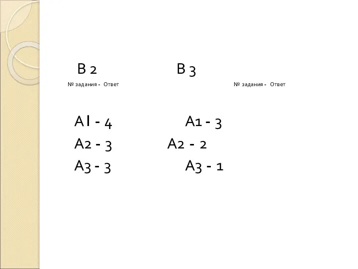 В 2 В 3 № задания - Ответ № задания