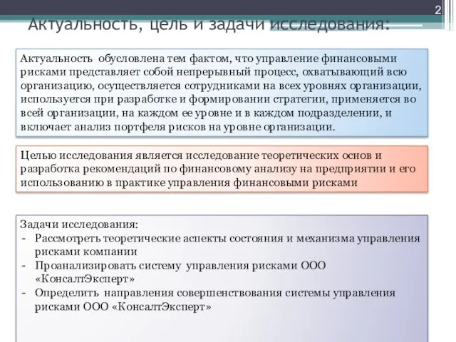 Актуальность, цель и задачи исследования: Актуальность обусловлена тем фактом, что