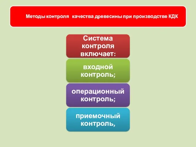 Методы контроля качества древесины при производстве КДК