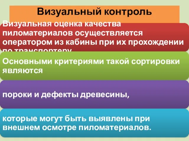 Визуальный контроль