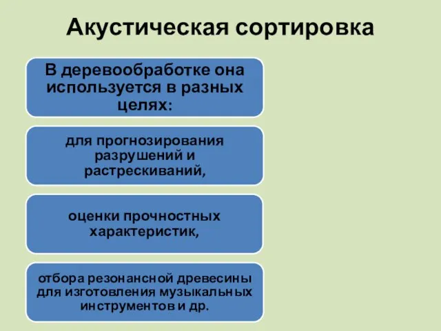 Акустическая сортировка В деревообработке она используется в разных целях: для