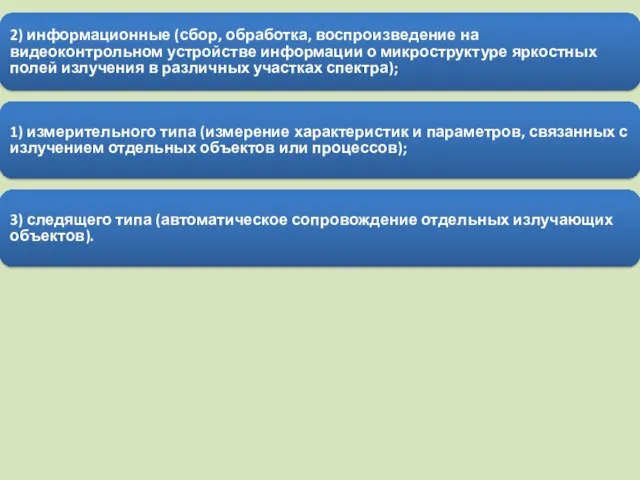 2) информационные (сбор, обработка, воспроизведение на видеоконтрольном устройстве информации о