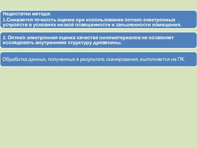 Недостатки метода: 1.Снижается точность оценки при использовании оптико-электронных устройств в