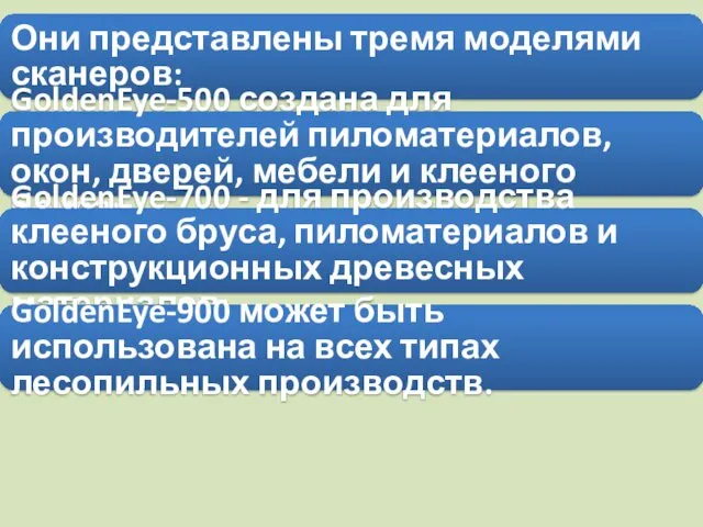 Они представлены тремя моделями сканеров: GoldenEye-500 создана для производителей пиломатериалов,