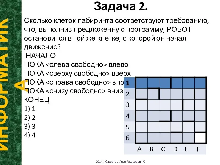 Задача 2. ИНФОРМАТИКА 2014г. Кирсанов Илья Андреевич © Сколько клеток лабиринта соответствуют требованию,