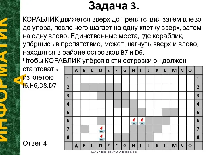 Задача 3. ИНФОРМАТИКА 2014г. Кирсанов Илья Андреевич © КОРАБЛИК движется вверх до препятствия