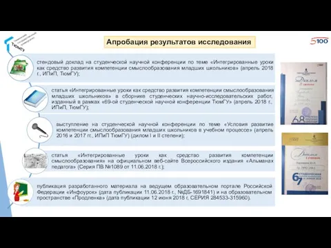 Апробация результатов исследования