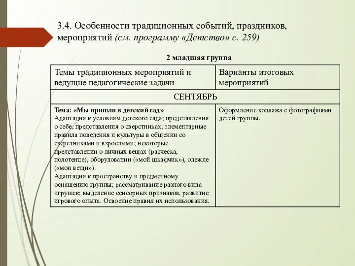 3.4. Особенности традиционных событий, праздников, мероприятий (см. программу «Детство» с. 259) 2 младшая группа