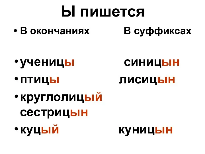 Ы пишется В окончаниях В суффиксах ученицы синицын птицы лисицын круглолицый сестрицын куцый куницын