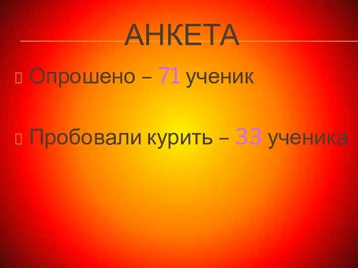 АНКЕТА Опрошено – 71 ученик Пробовали курить – 33 ученика