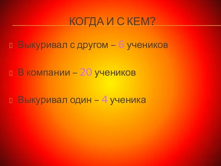 КОГДА И С КЕМ? Выкуривал с другом – 6 учеников В компании –