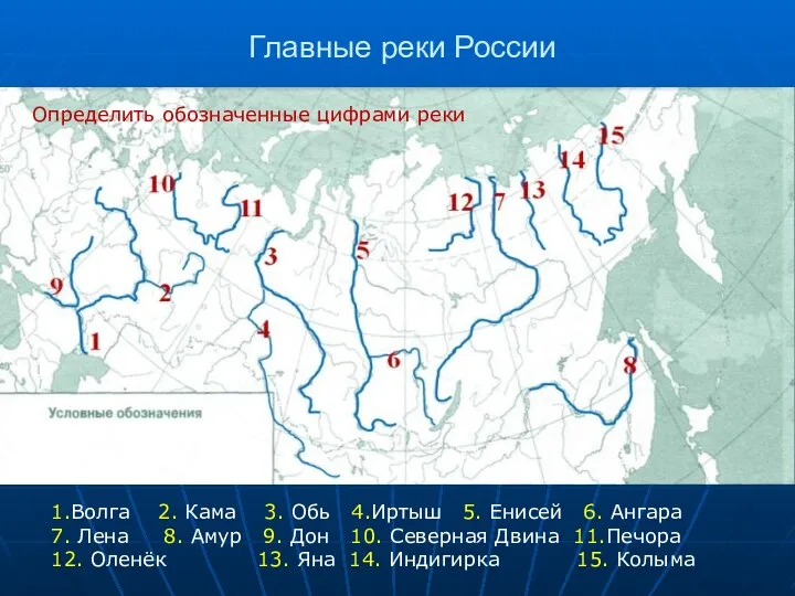 Главные реки России 1.Волга 2. Кама 3. Обь 4.Иртыш 5.