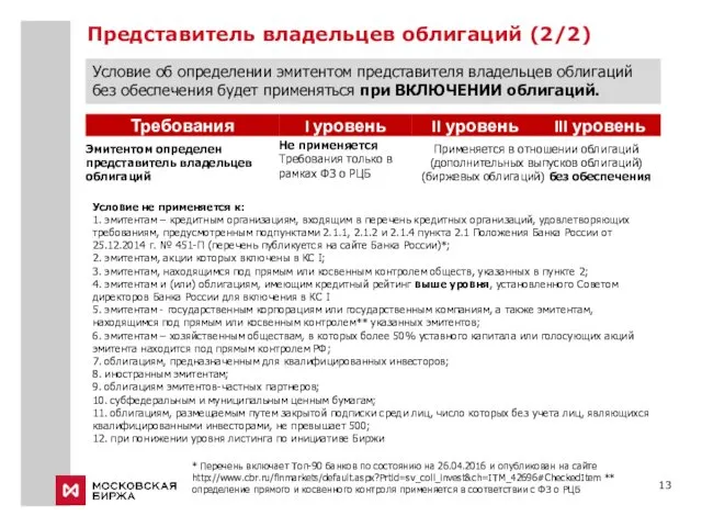 Представитель владельцев облигаций (2/2) Условие об определении эмитентом представителя владельцев