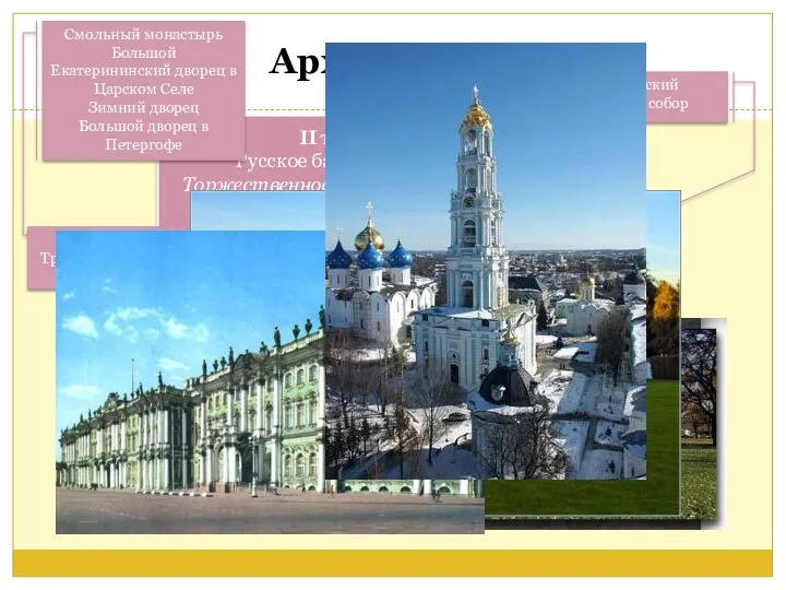 Архитектура II треть XVIII века Русское барокко («причудливый») Торжественность, нарядность, контрасты, стремление к