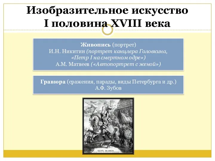 Изобразительное искусство I половина XVIII века Живопись (портрет) И.Н. Никитин (портрет канцлера Головкина,