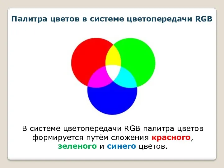 Палитра цветов в системе цветопередачи RGB В системе цветопередачи RGB
