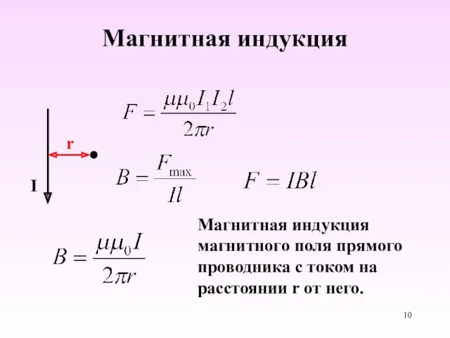 Магнитная индукция I r Магнитная индукция магнитного поля прямого проводника