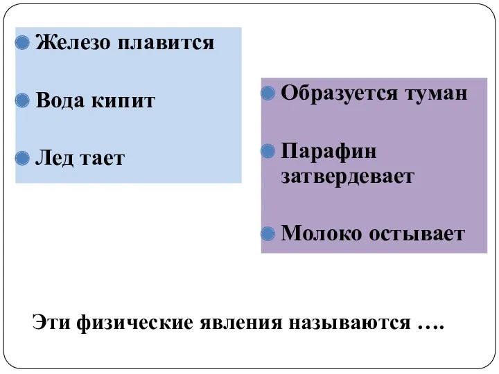 Эти физические явления называются …. Железо плавится Вода кипит Лед