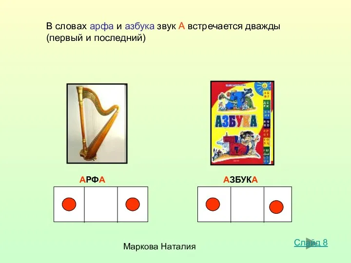 Маркова Наталия В словах арфа и азбука звук А встречается