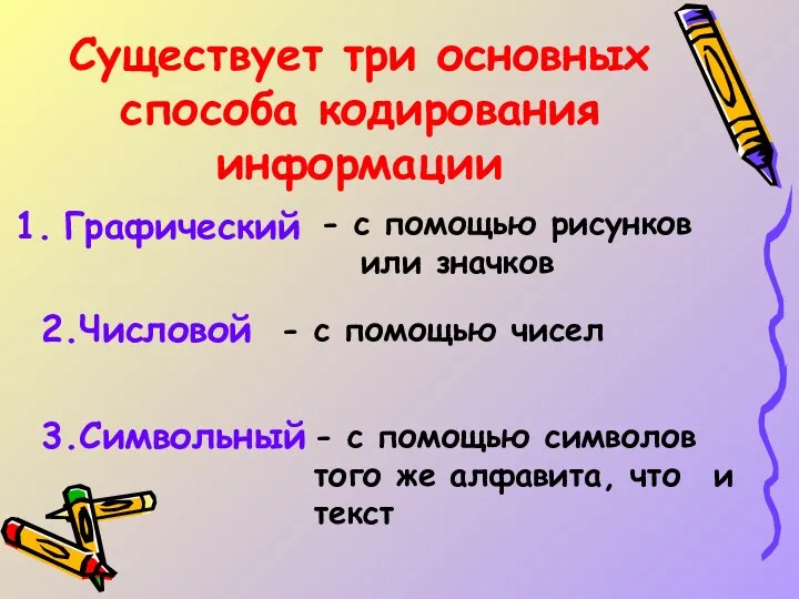 Существует три основных способа кодирования информации Графический 2.Числовой 3.Символьный -