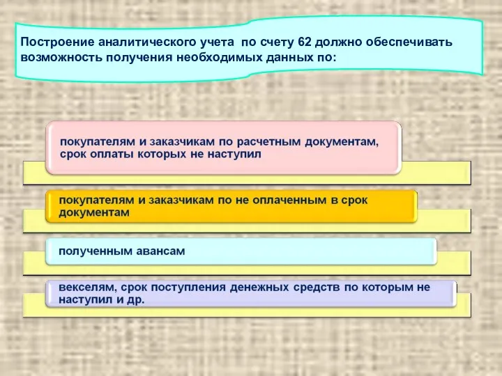 Построение аналитического учета по счету 62 должно обеспечивать возможность получения необходимых данных по: