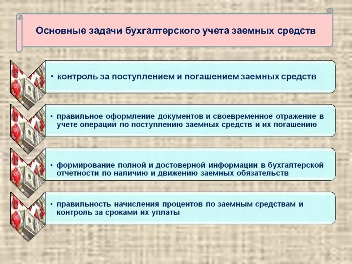 Основные задачи бухгалтерского учета заемных средств