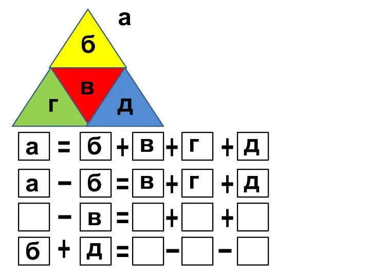 а - + = б а в + г +