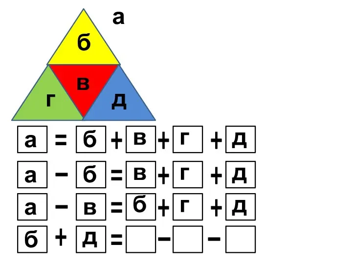 а - + = б а в + г +