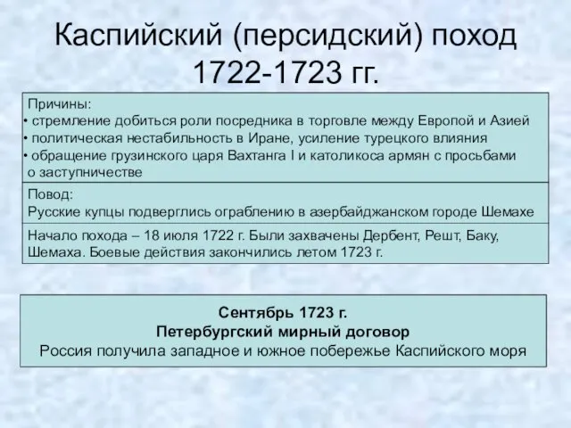 Каспийский (персидский) поход 1722-1723 гг. Причины: стремление добиться роли посредника