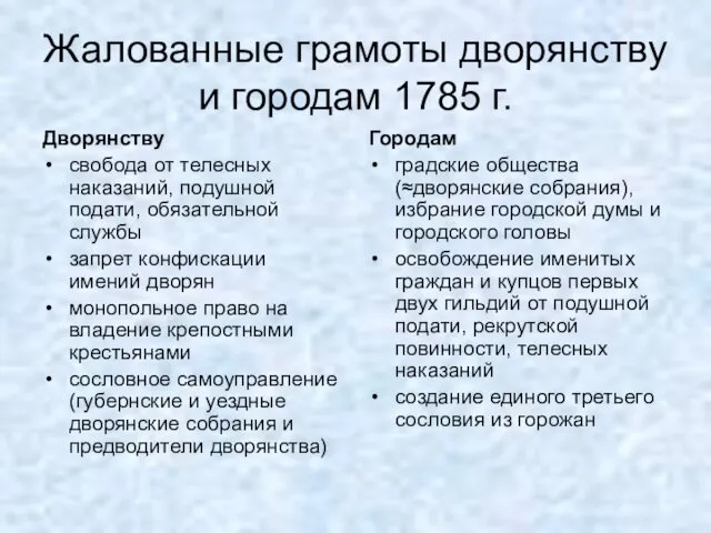 Жалованные грамоты дворянству и городам 1785 г. Дворянству свобода от