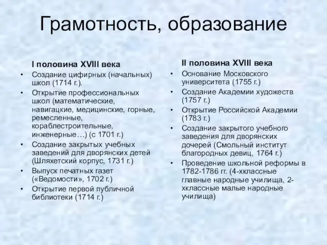 Грамотность, образование I половина XVIII века Создание цифирных (начальных) школ