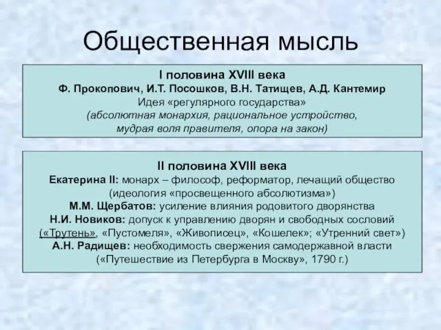 Общественная мысль I половина XVIII века Ф. Прокопович, И.Т. Посошков,