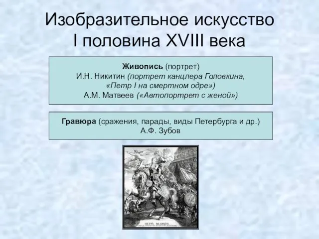 Изобразительное искусство I половина XVIII века Живопись (портрет) И.Н. Никитин